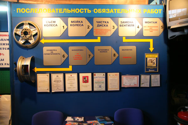 Шиномонтаж